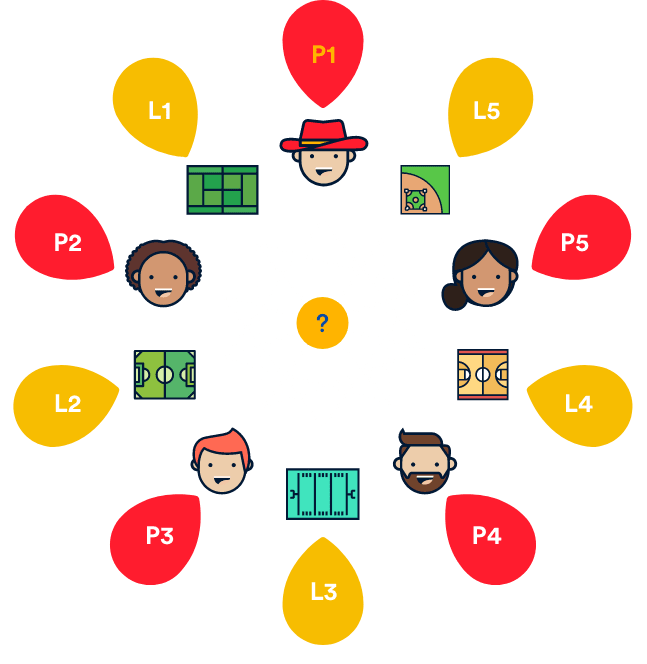 Social Isolation Due to Lack of Community Connections and Meeting Places